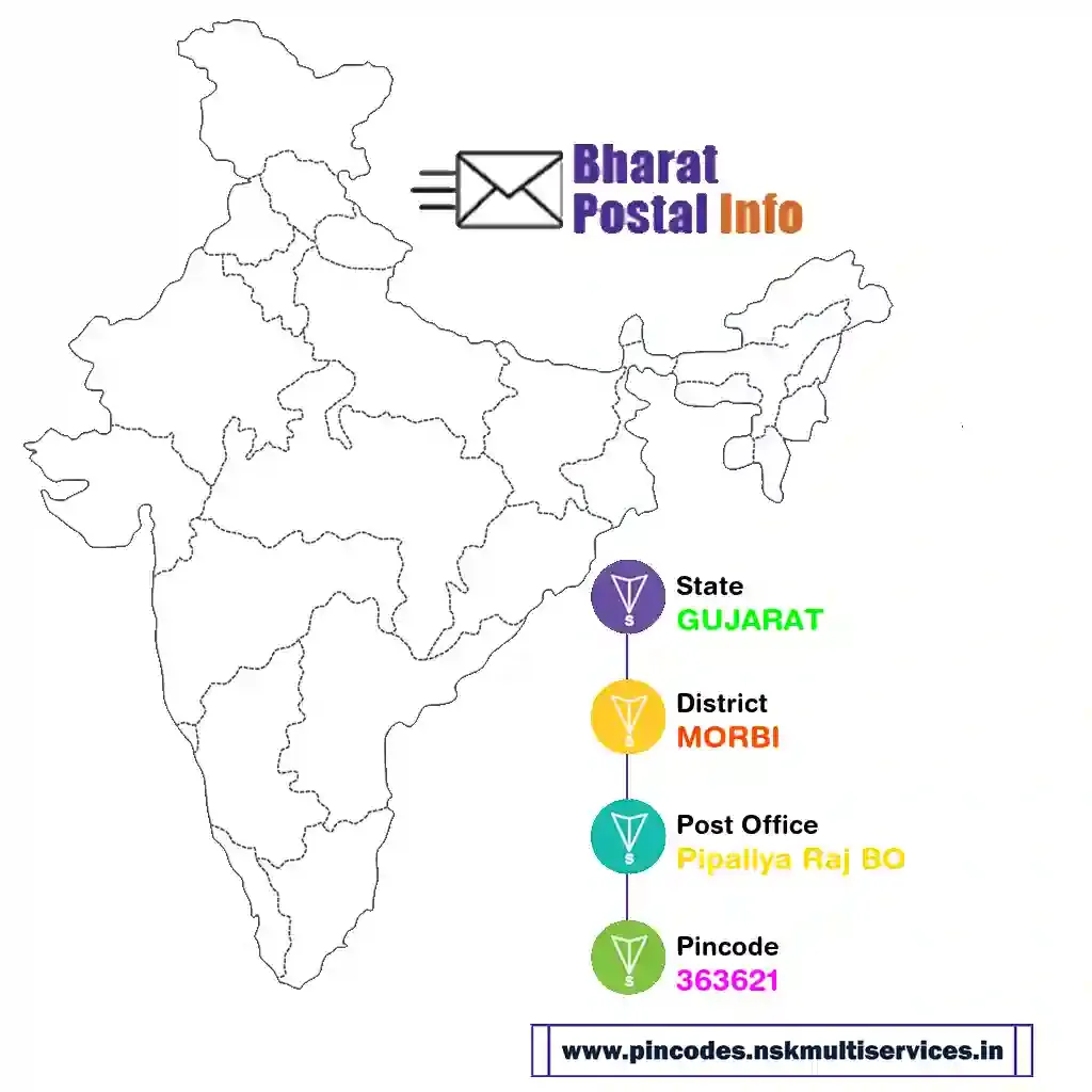 gujarat-morbi-pipaliya raj bo-363621